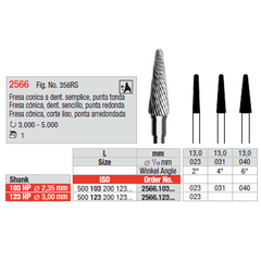 Edenta Konusfräse HM 2566.123.031
